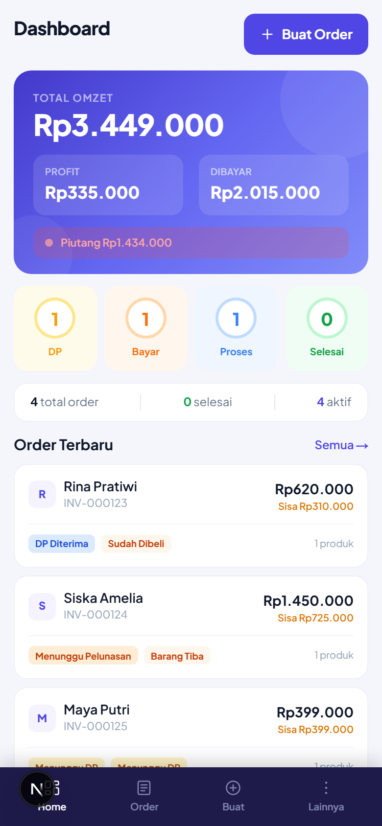 Dashboard JastipOS